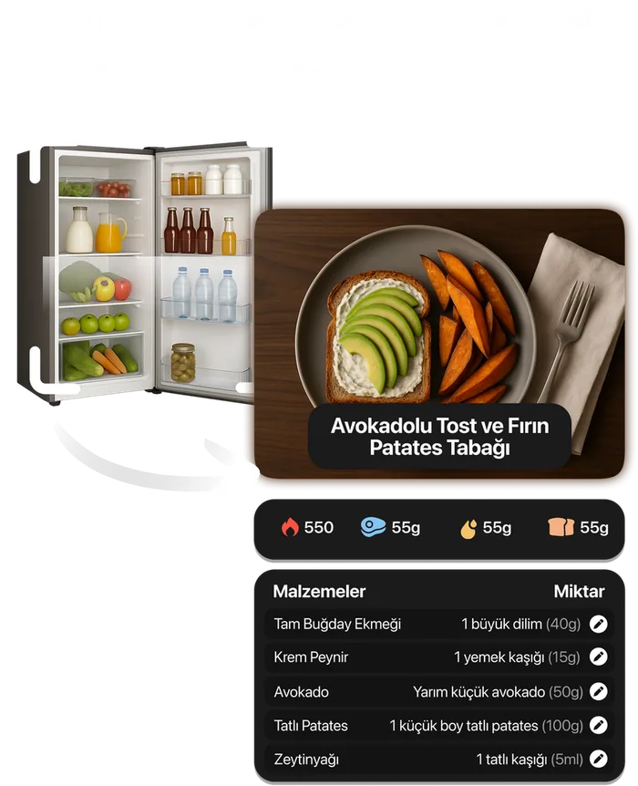 Buzdolabından tarif özelliği